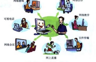 有線電視結(jié)成聯(lián)盟，但這能不能抵抗互聯(lián)網(wǎng)？